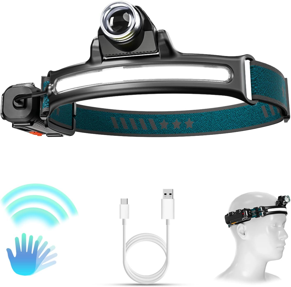 LED Headlights, Rechargeable Headlamps, with 270° Wide Beam Headlights, 1000 Lum