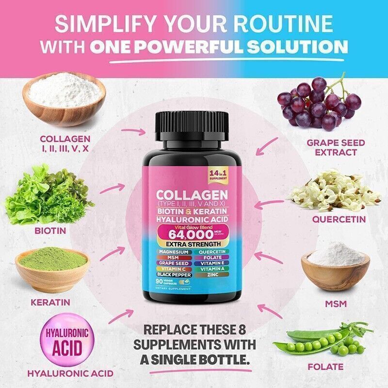COLLAGEN(TYPE I. II. III, V AND X) BIOTIN & KERATIN 14 IN 1 SUPPLEMENT