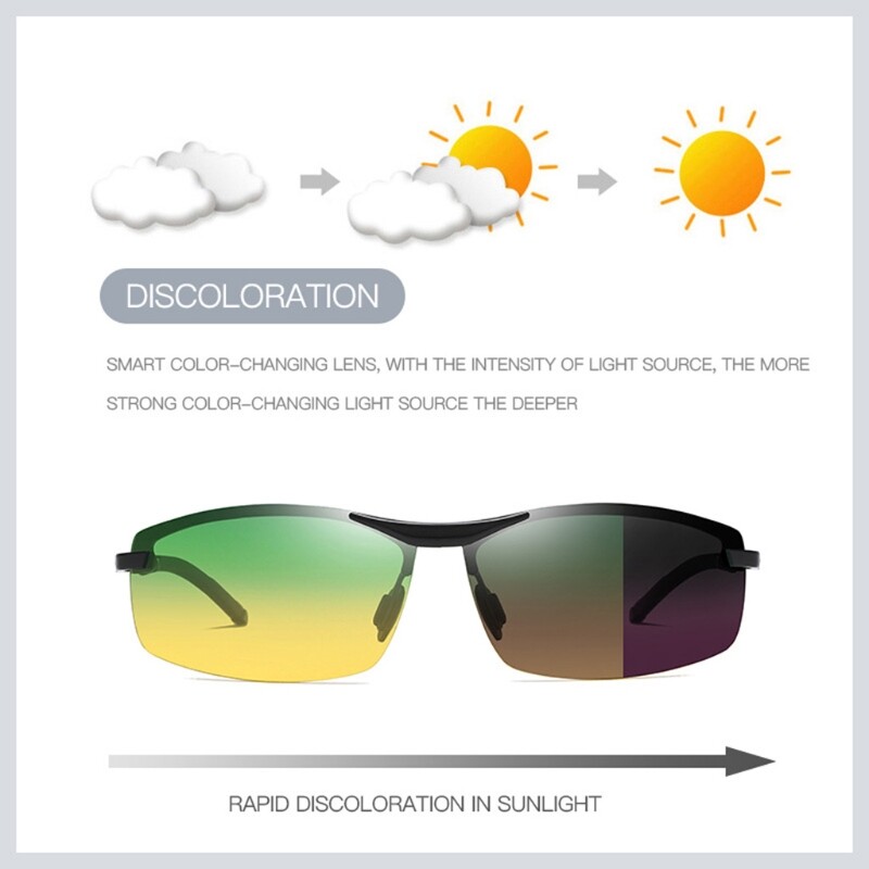 Anti-Glare HD Polarized Sunglasses for Day & Night Clarity  