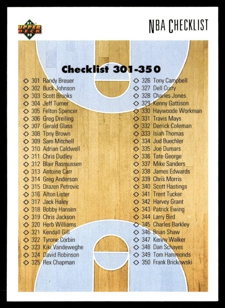 1991-92 Upper Deck NBA All-Star Skills Checklist NAS, CL Phoenix Suns #476