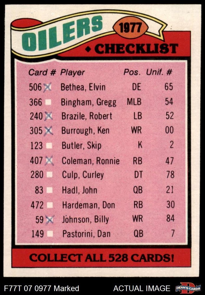 1977 Topps #211 Oilers Team Checklist 1.5 - FAIR