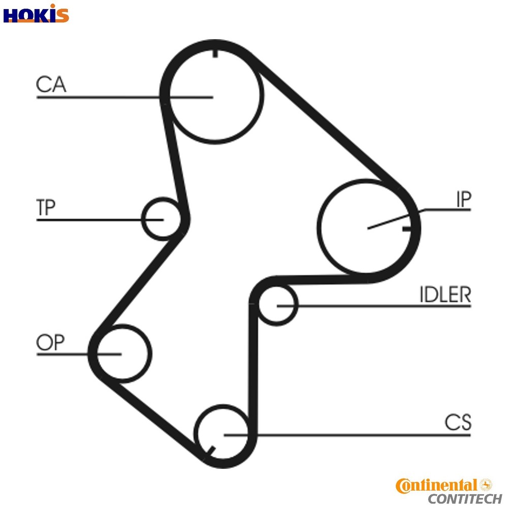 TIMING BELT CT940 FOR RENAULT SCENIC/MPV LAGUNA/Nevada/Grandtour ESPACE/III/Mk