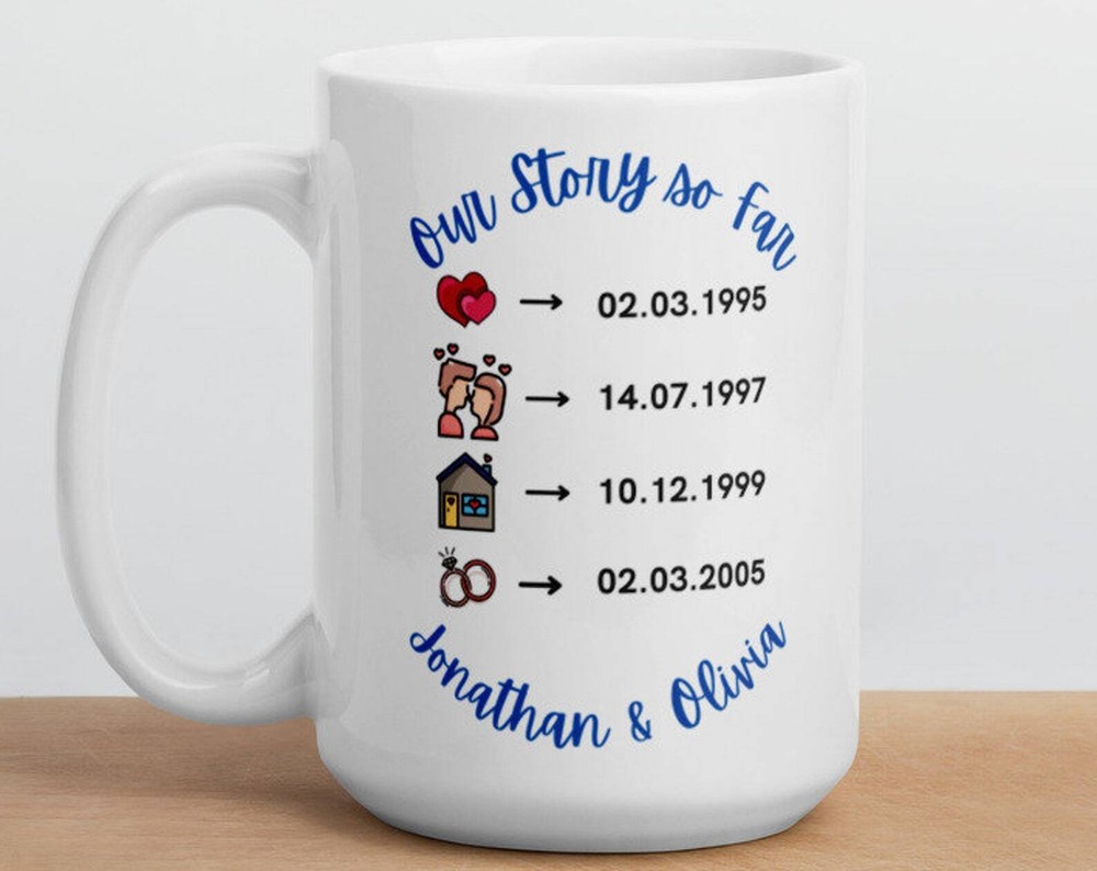 Our Story So Far Personalized Mug Relationship Timeline Mug Relationship