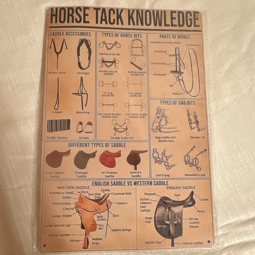 Horse Tack Knowledge Inspirational Metal Tin Sign Wall Decor