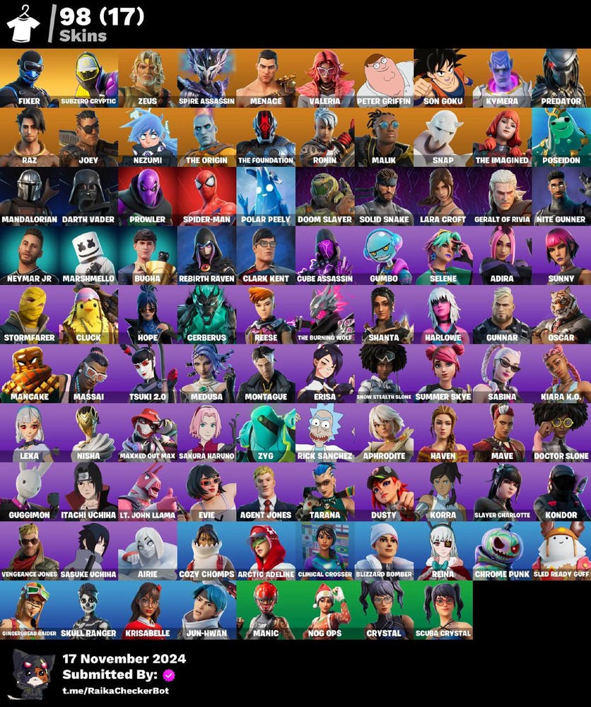 🎮FN Lara Croft, Neymar JR, Nezumi, Darth Vader, Rebith Raven, Son Goku 98 Skin✅