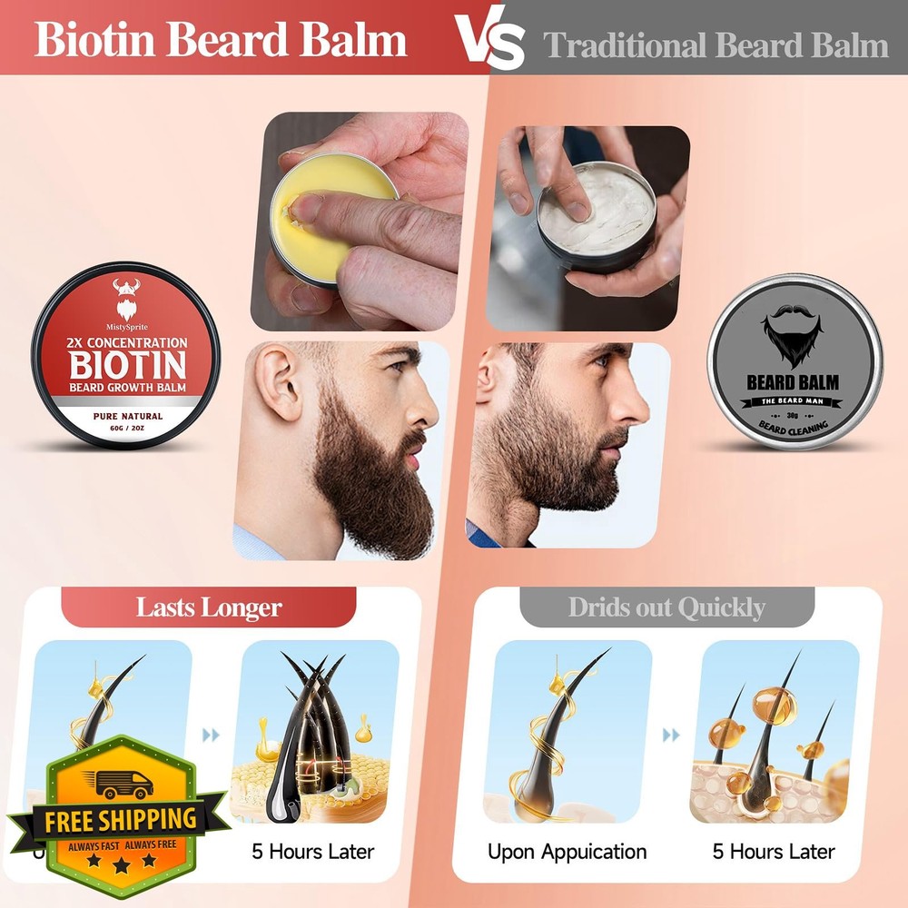 Beard Balm for Men, 2X Biotin, Vanilla, 2 oz, Thickening Softener