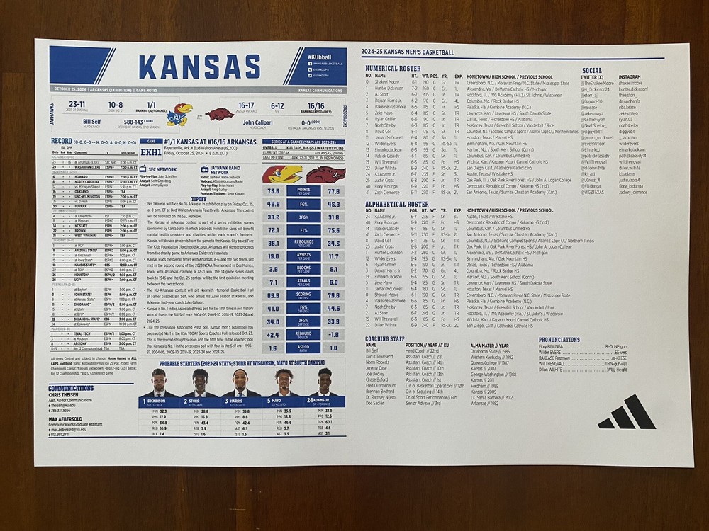 2024 #1 Kansas vs #16 Arkansas - Game Flipcard - NCAA College Basketball Oct 25