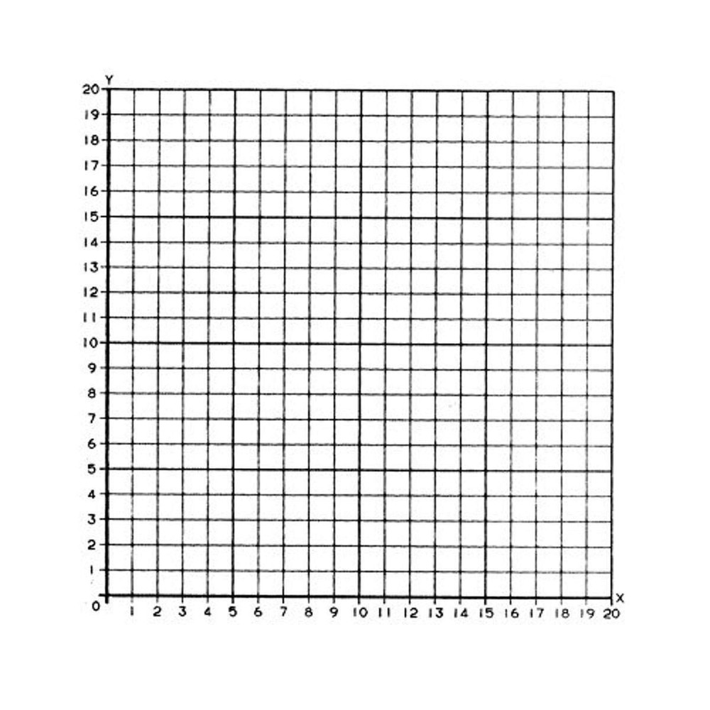 150 Numbered Graph Stickers for 1st Quadrant, 0-20 Scale, Pack of 150