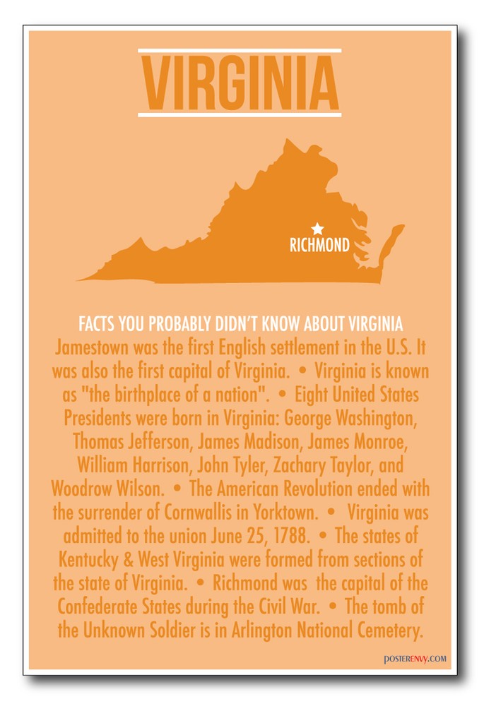 Virginia - NEW U.S Travel Poster