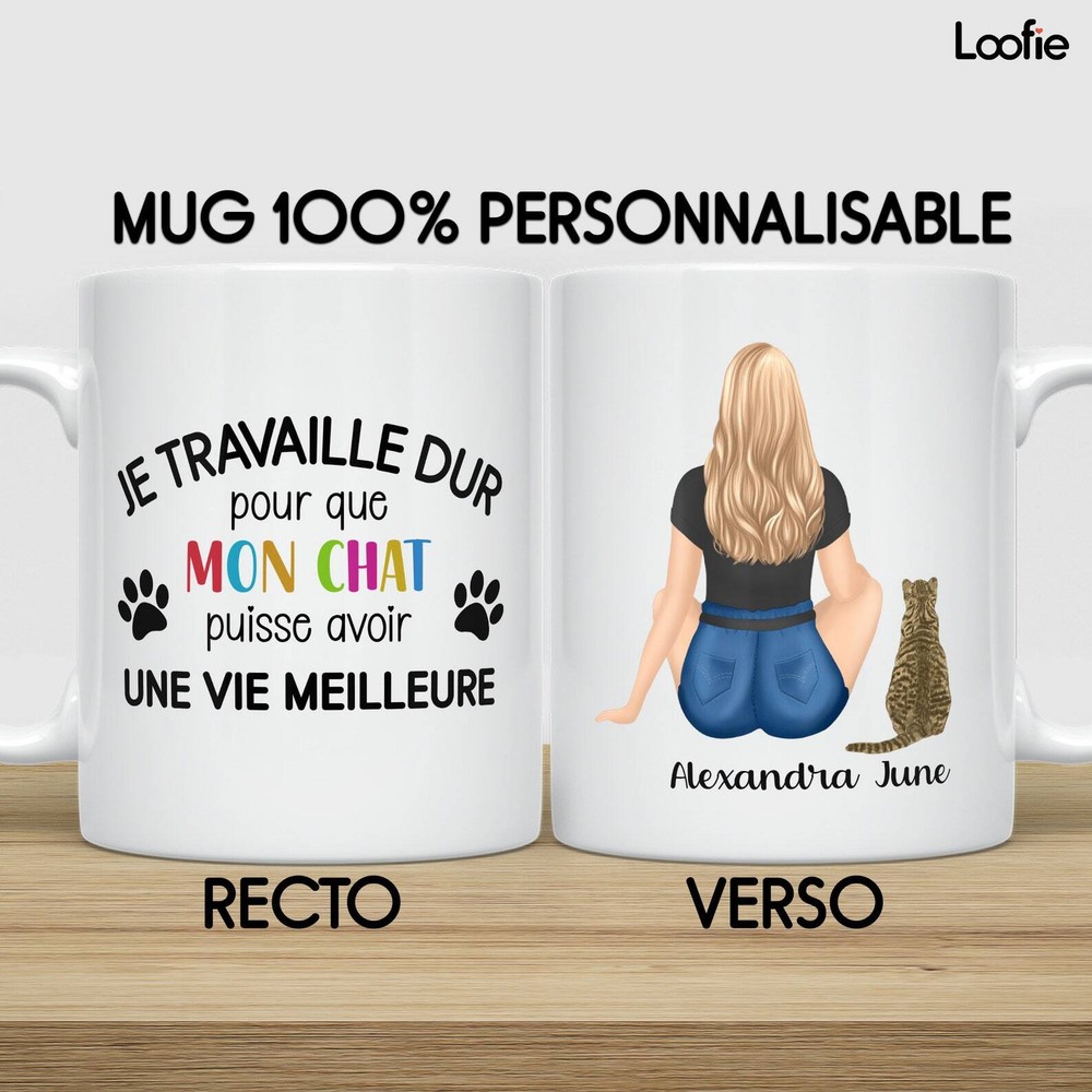 Personalized Cat Mug Personalized Cat Cup Mug Animals Personalized Cat Gift