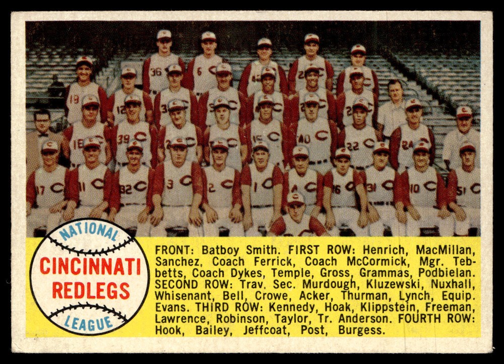 1958 Topps Cincinnati Redlegs Card #428a Vintage Baseball Memorabilia