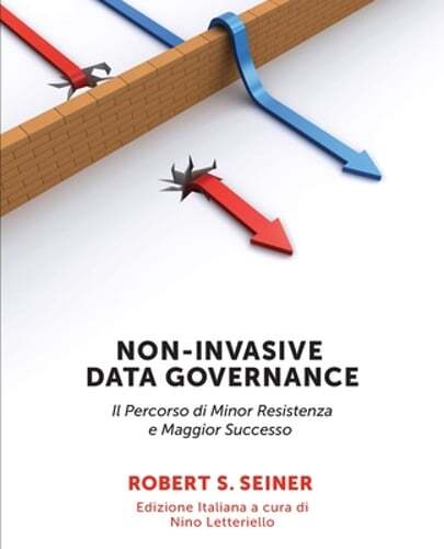Non-Invasive Data Governance Italian Version: Il Percorso di Minor Resistenza e