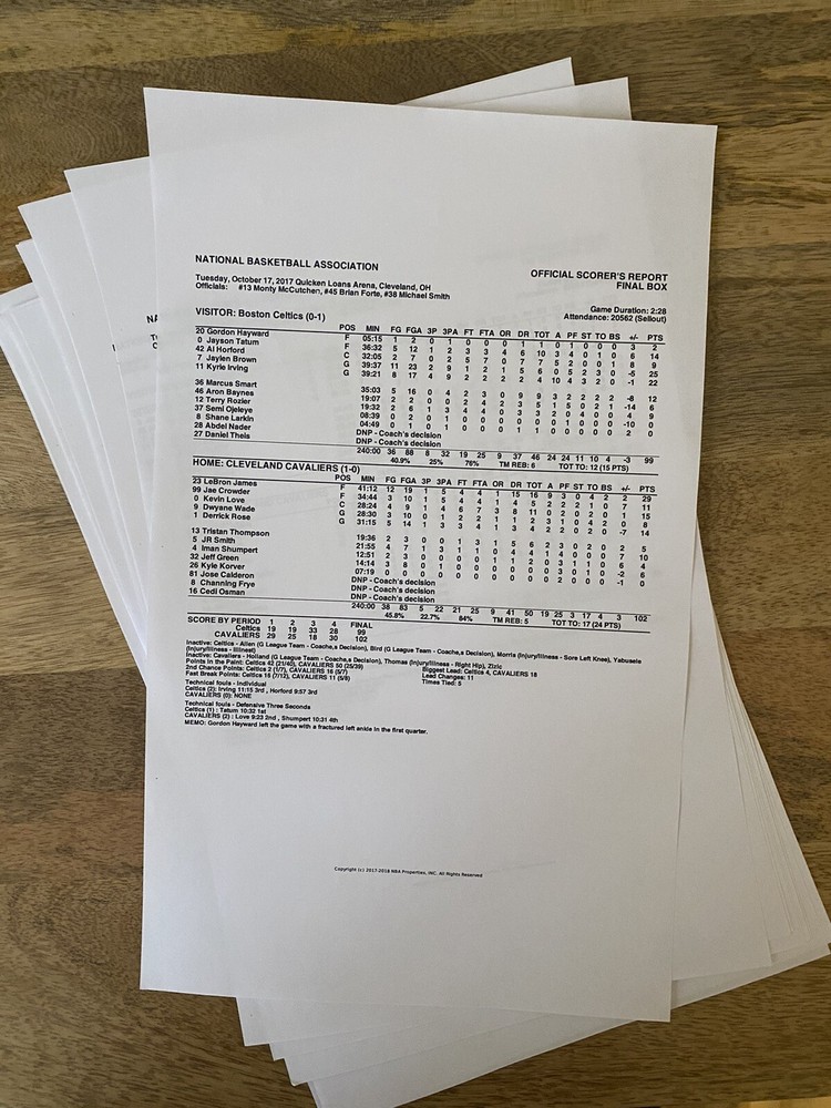 Jayson Tatum 1st NBA Game - Official Scorer’s Report NBA - Oct 17, 3017 Celtics