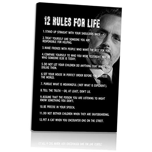 12 Rules for Life Motivational Canvas Wall Art 16x12 Inches