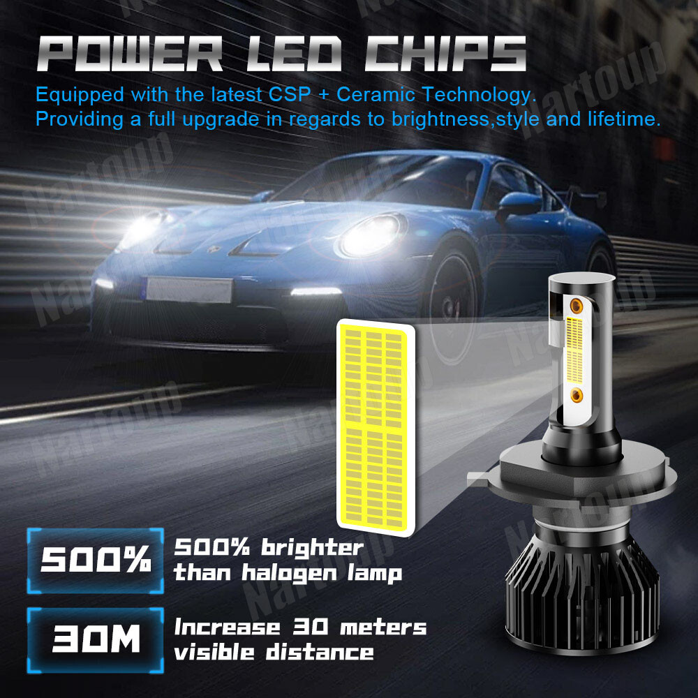 5X7 Inch Ultra-Bright LED Hi/Lo Beam Headlight for Toyota Pickup Truck