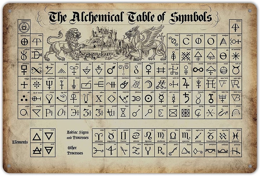 Alchemical Symbols Retro Metal Tin Wall Art Sign by SmartCows