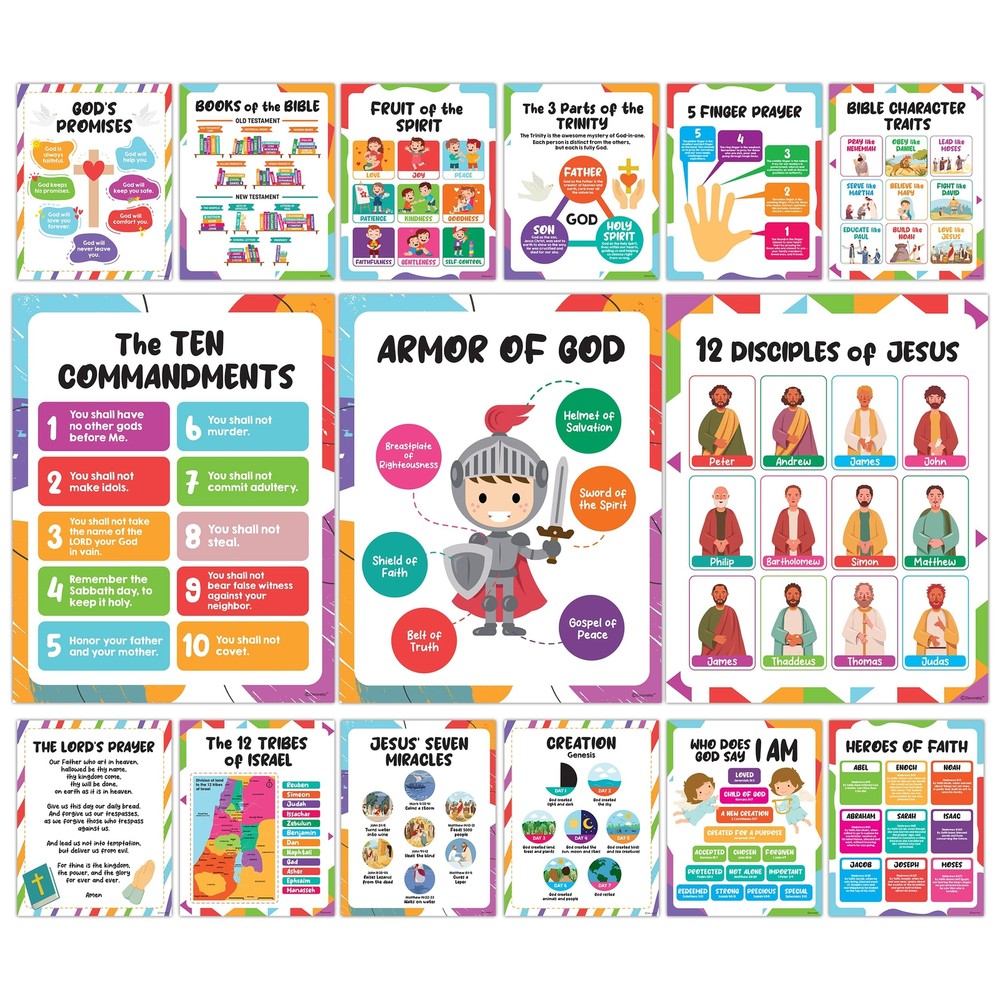 Decorably Bible Posters for Classroom - 15 Books of the Bible Poster for Kids...