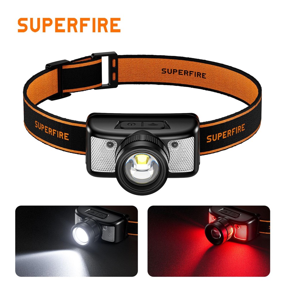 USB Rechargeable Waterproof LED Headlamp with Zoom in Multicolor