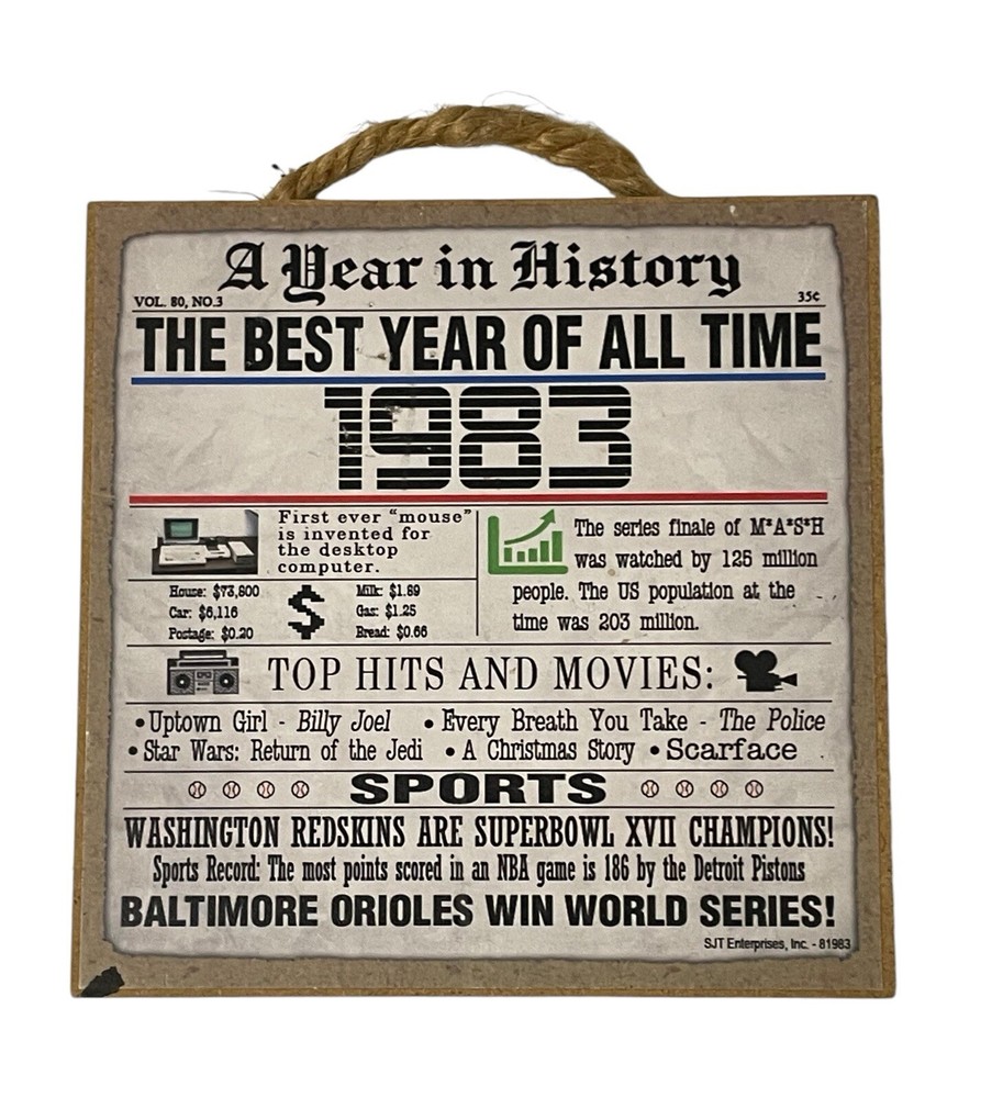 A Year In History Signs 1983 For Birthday Or Gifts Man Cave Nostalgia