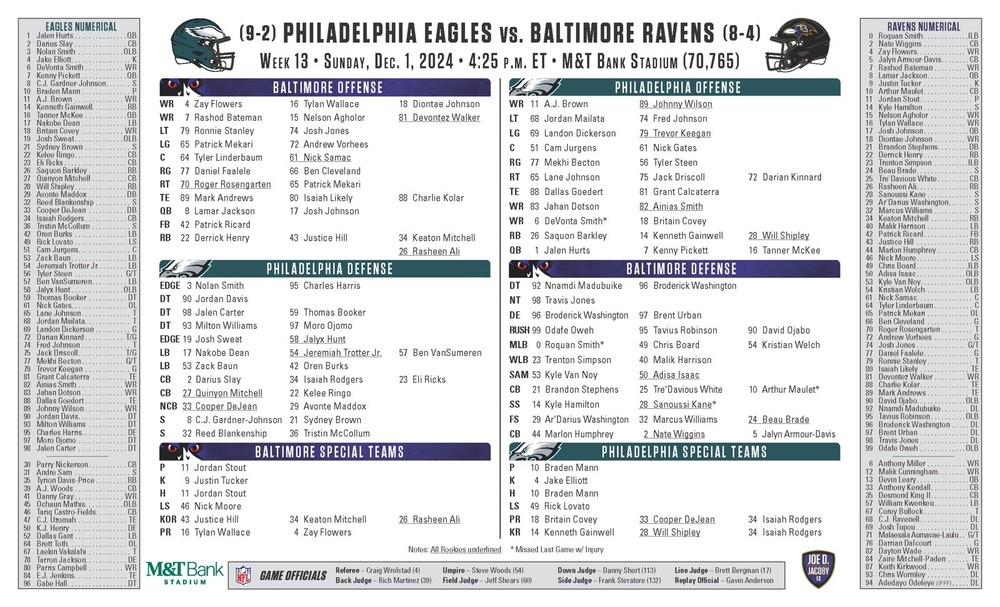 Baltimore Ravens vs Philadelphia Eagles Game Flipcard NFL program Dec 1, 2024