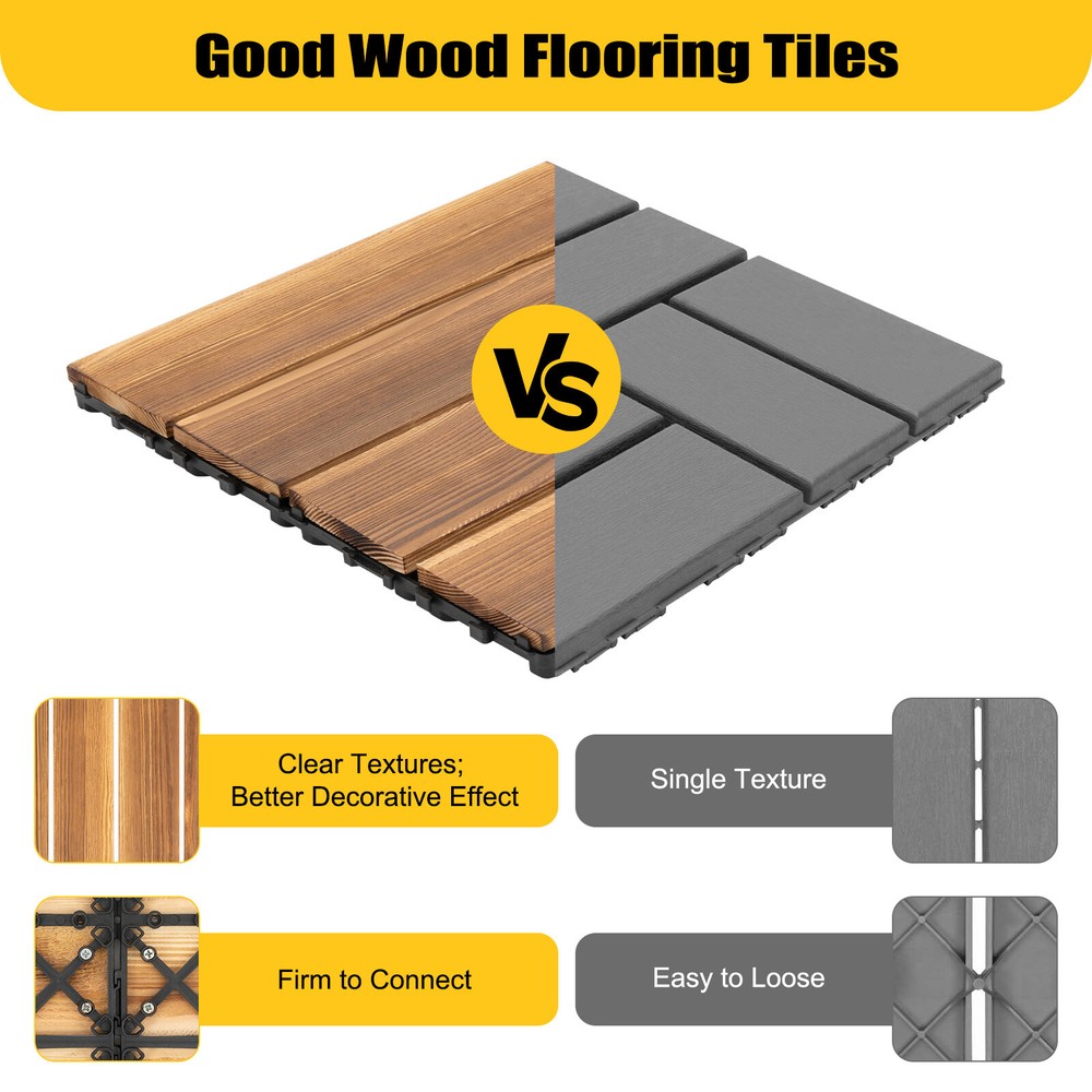 36Pcs Hardwood Interlocking Patio Deck Tiles Wood Flooring DIY Outdoor 12''x12''