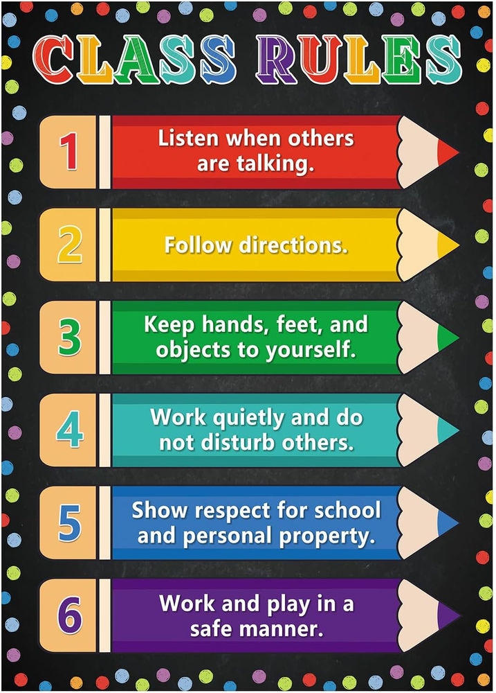 Colorful Pencil Classroom Rules Poster - Educational Motivational Posters for Cl