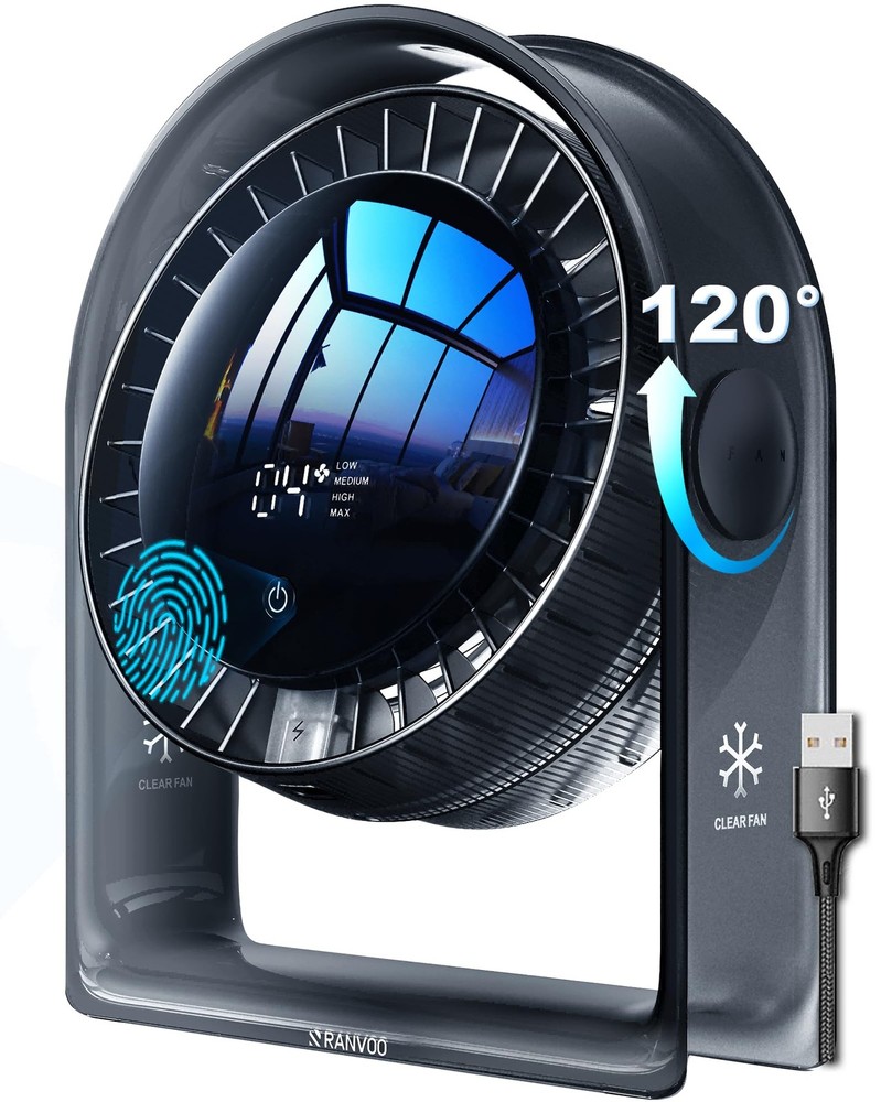 2025 New Desk Fan, Quiet Circulator Mini Fan for Bedroom, Portable Display US...