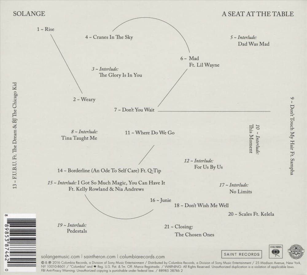 SOLANGE SEAT AT THE TABLE NEW CD