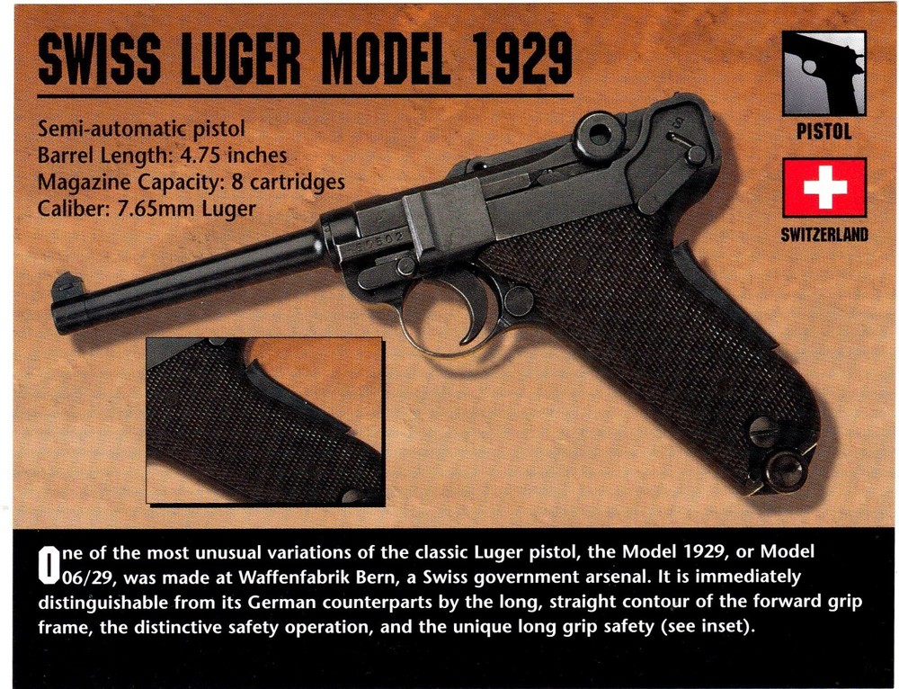Swiss Luger Model 1929 Pistol Classic Firearms Photo Card u