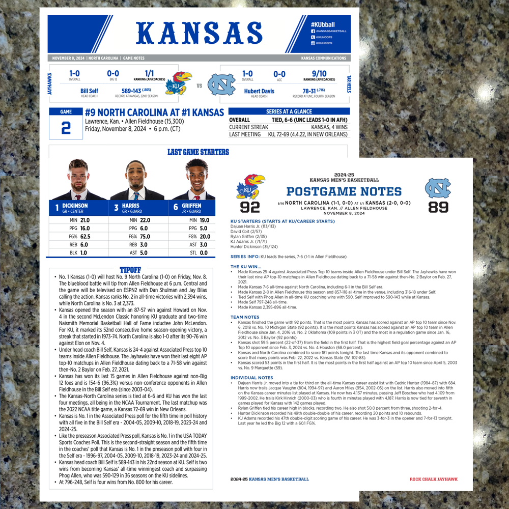 KANSAS VS NORTH CAROLINA Game - Kansas Lineup Card & Postgame Notes Basketball