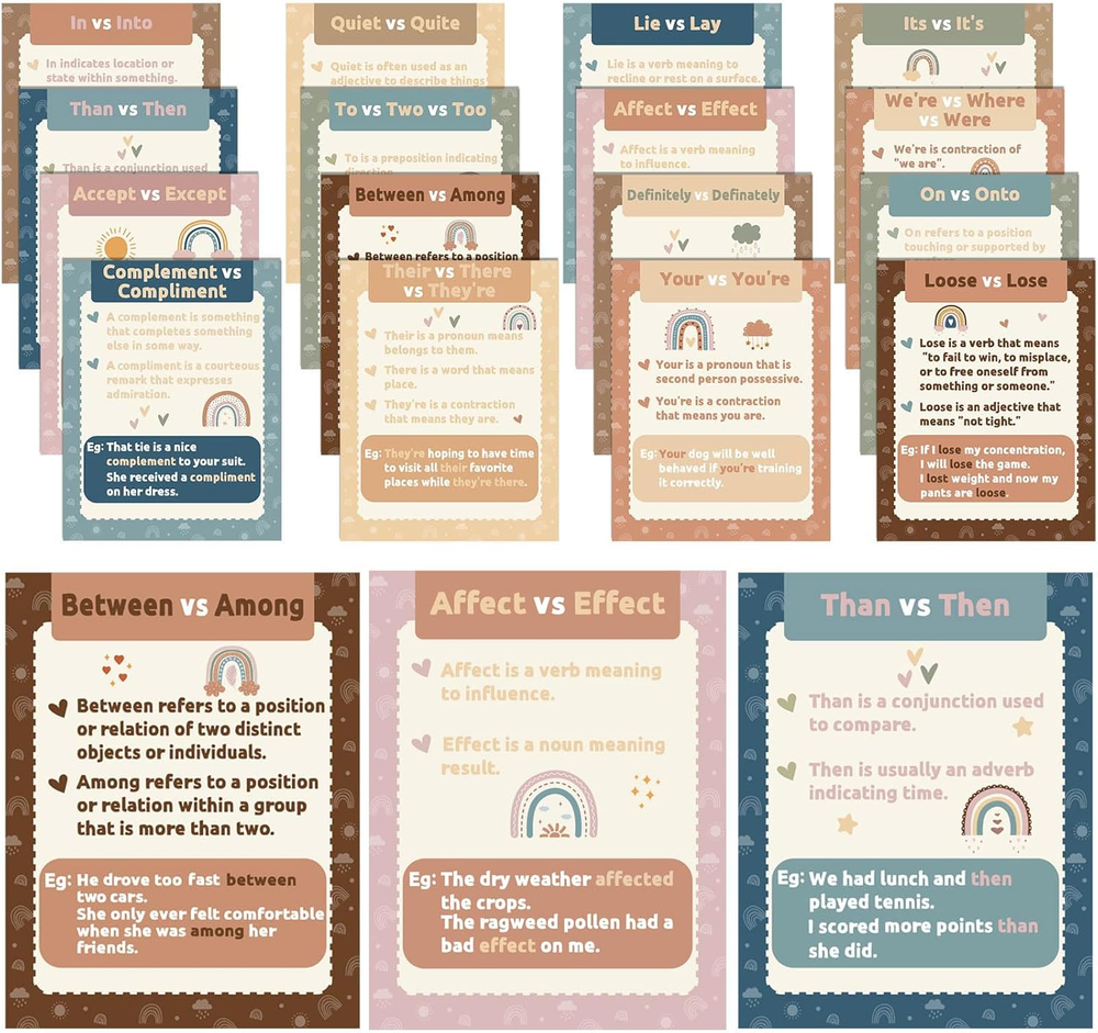 16 Commonly Confused Words Poster 14 X 11 Inch Homophones Charts English Languag