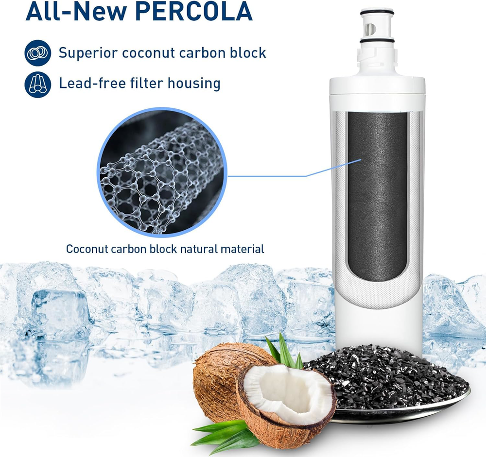 Manitowoc AR-10000 Ice Maker Water Filter 2-Pack Replacement