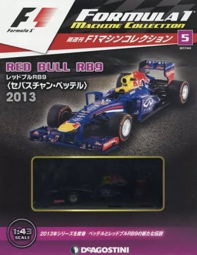 Hobby Magazine W/F1 Machine Collection Nationwide 5