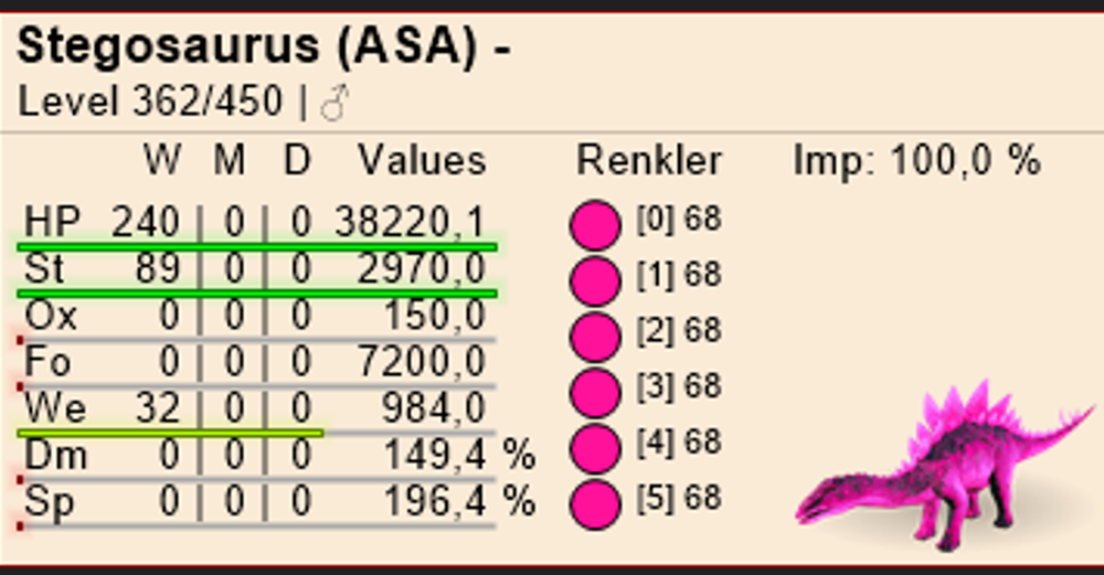 Stegosaurus %100 imprint & EGGS 🐣 Ark Survival Ascended Official PVE
