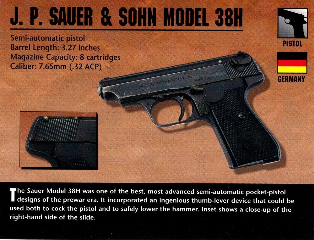 J.P. Sauer & Son Model 38H Pistol Classic Firearms Photo Card u