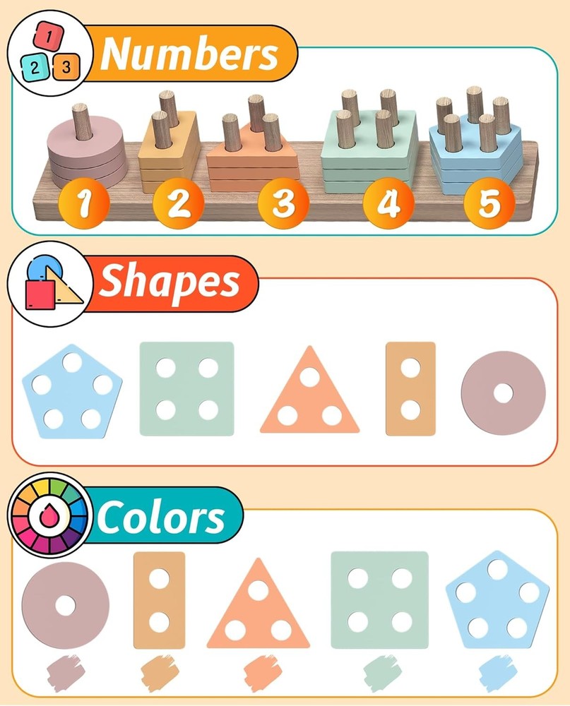 Montessori Shape Sorter Toy for 1-2 Year Olds - Perfect Toddler Birthday Gift for Boys and Girls