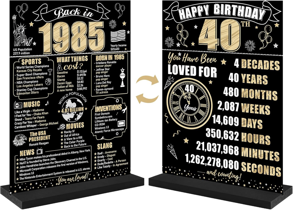 40th Birthday Decor Back in 1985 Table Sign - Black & Gold Theme for Men & Women