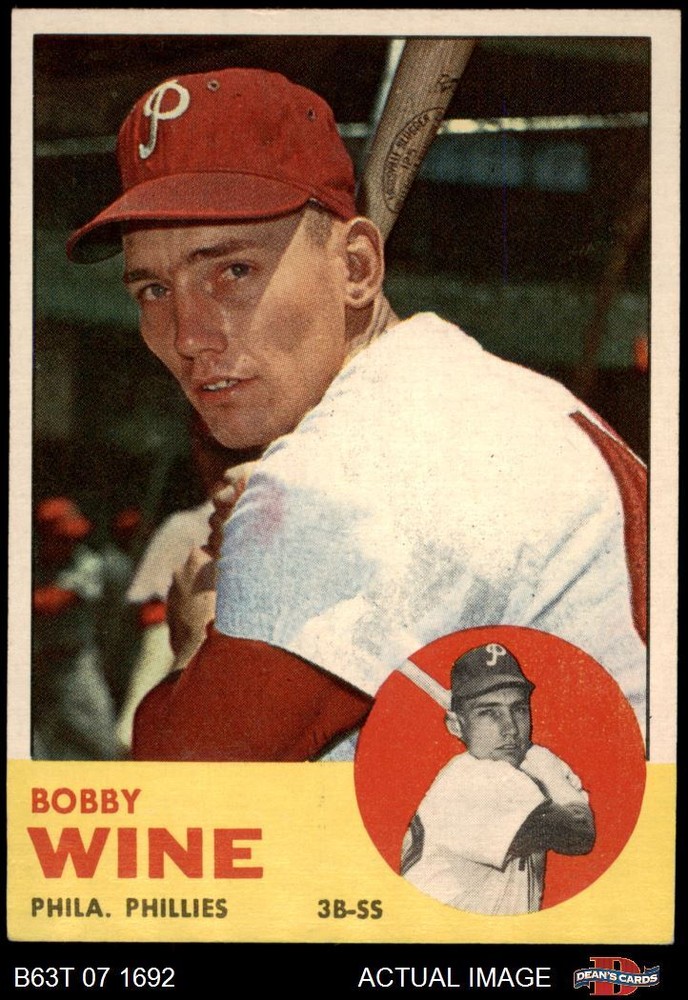 1963 Topps #71 Bobby Wine Phillies RC 6.5 - EX/MT+