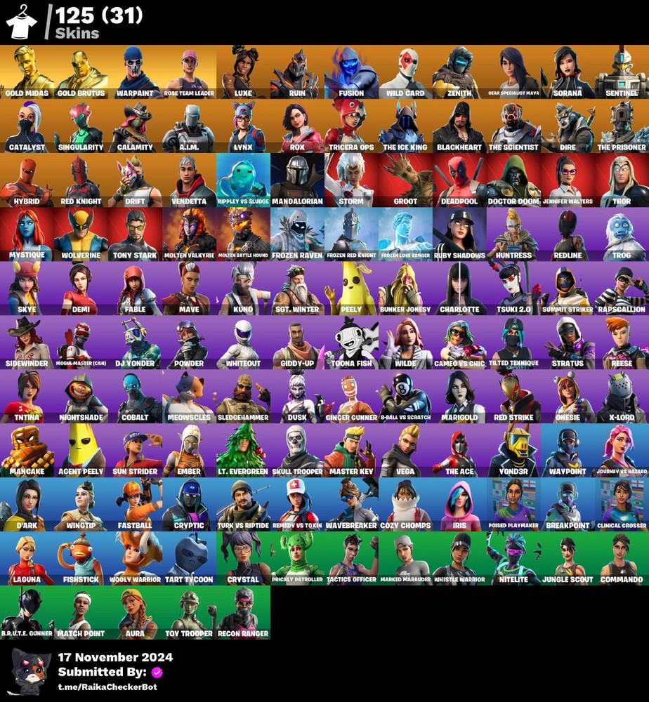 🎮FN Gold Midas,Drift, Point it out, Calamity, Tony, Founders Edition 125 Skins✅