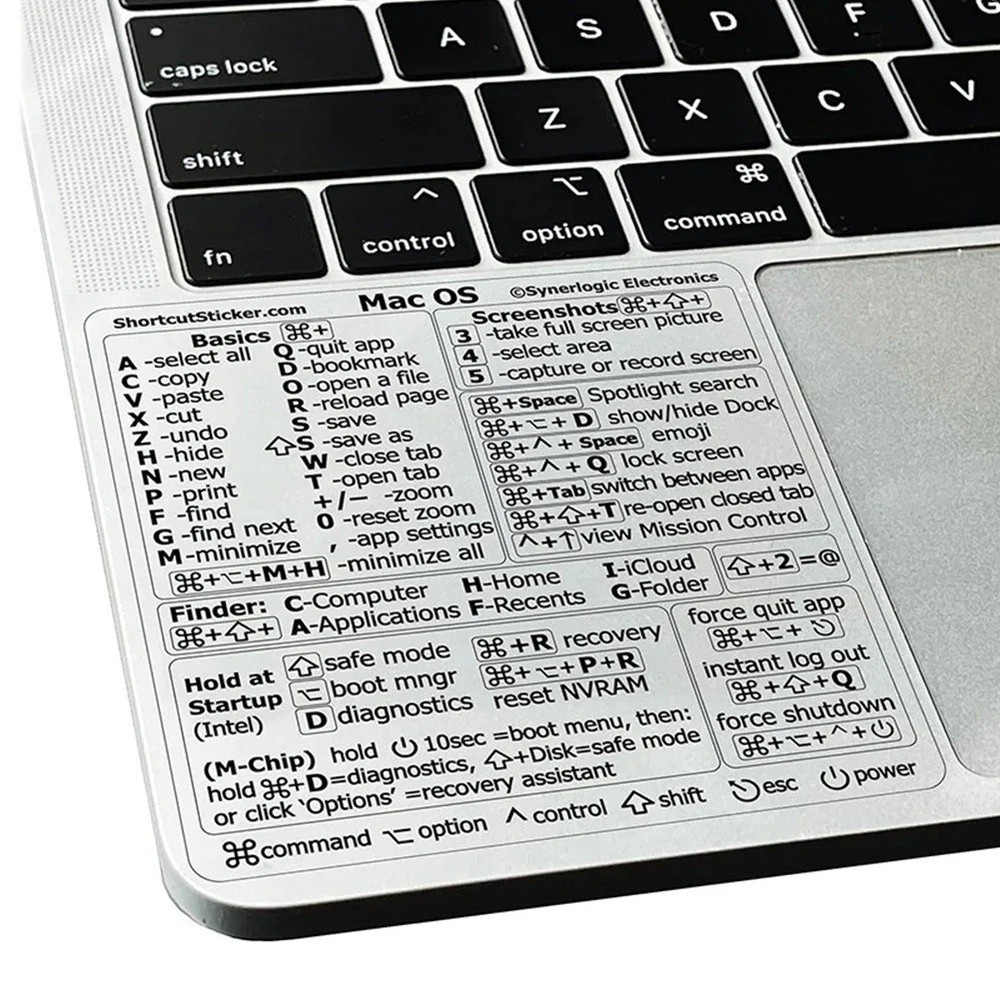 Shortcuts Sticker for Mac OS 2025 Key Sticker for MacBook Pro Air Word Excel Dec
