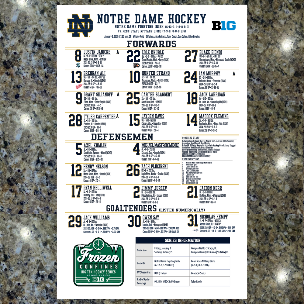 2025 Frozen Confines - Notre Dame Hockey Line Card Program NCAA Wrigley Field