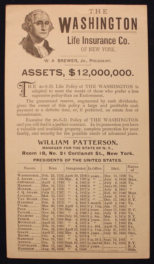 Original 1889 Washington Insurance Co. Advertising Card w/Presidential Vote