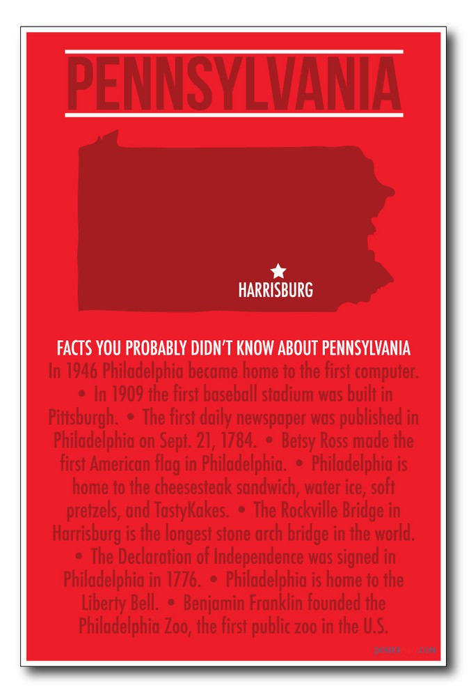 Pennsylvania - NEW U.S Travel Poster