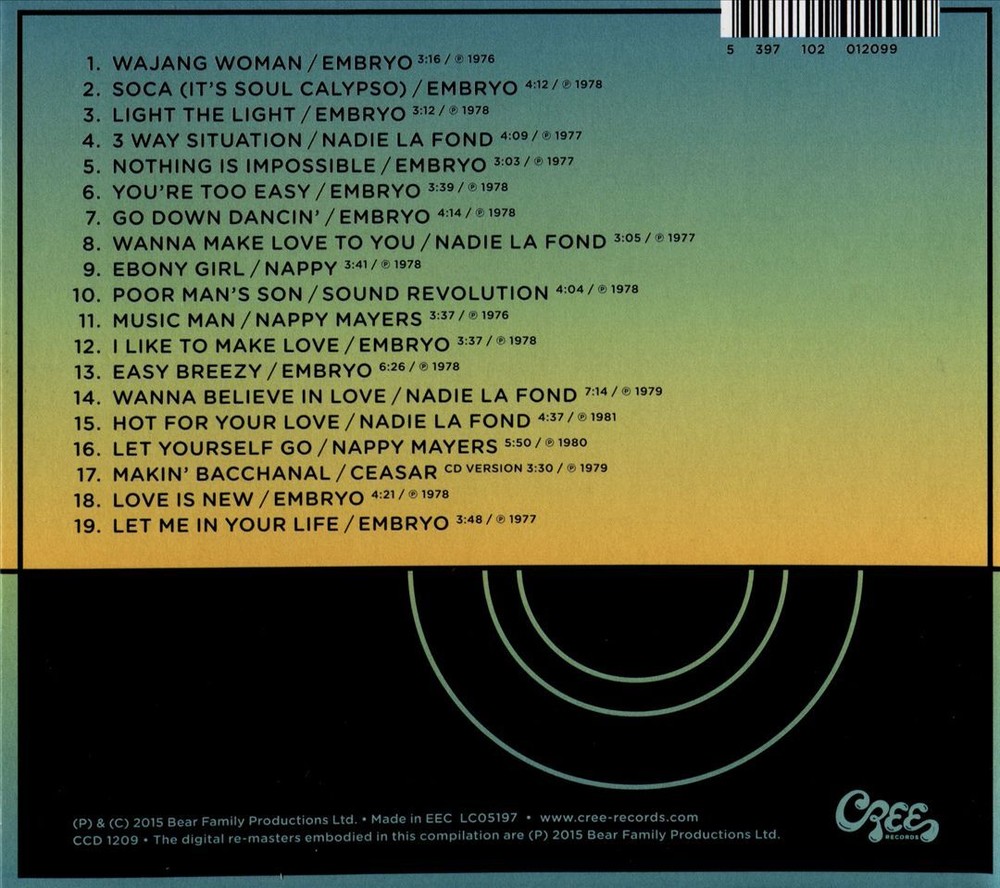 VARIOUS ARTISTS NAPPY: MUSIC MAN - SOUL-POP-DISCO-FUNK-CROSSOVER FROM TRINIDAD,