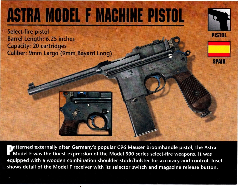 Astra Model F Machine Pistol Classic Firearms Photo Card u