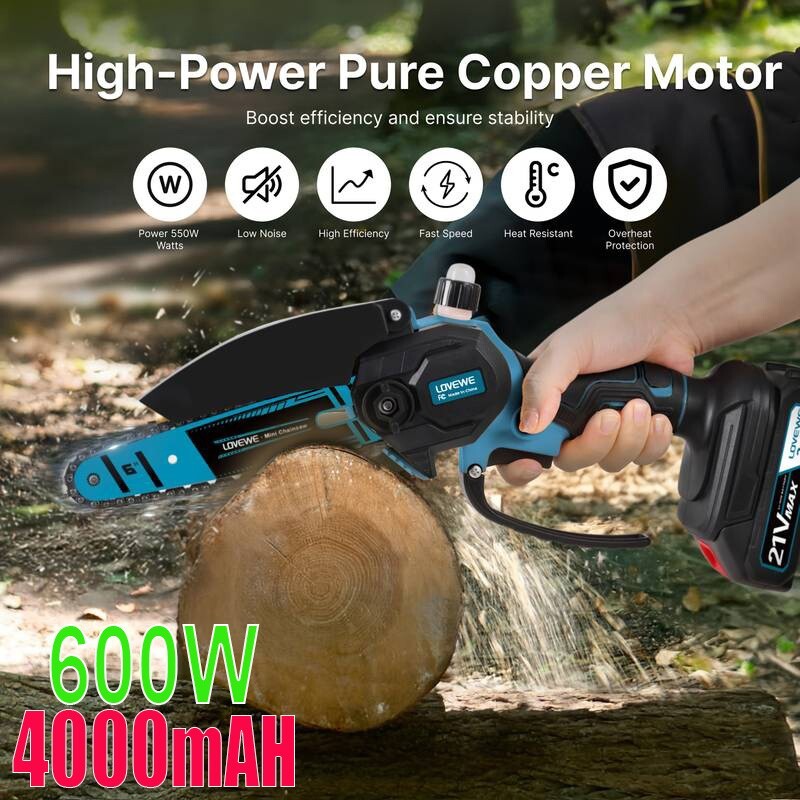 600W Cordless Mini Chainsaw with Durable Case and Quiet Operation