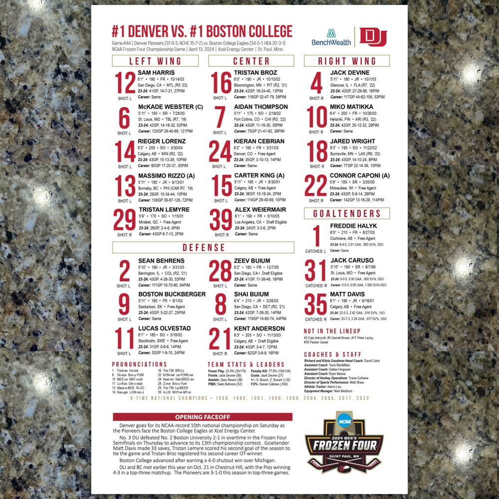2024 Frozen Four National Championship Game DENVER Hockey Line Card Program NCAA