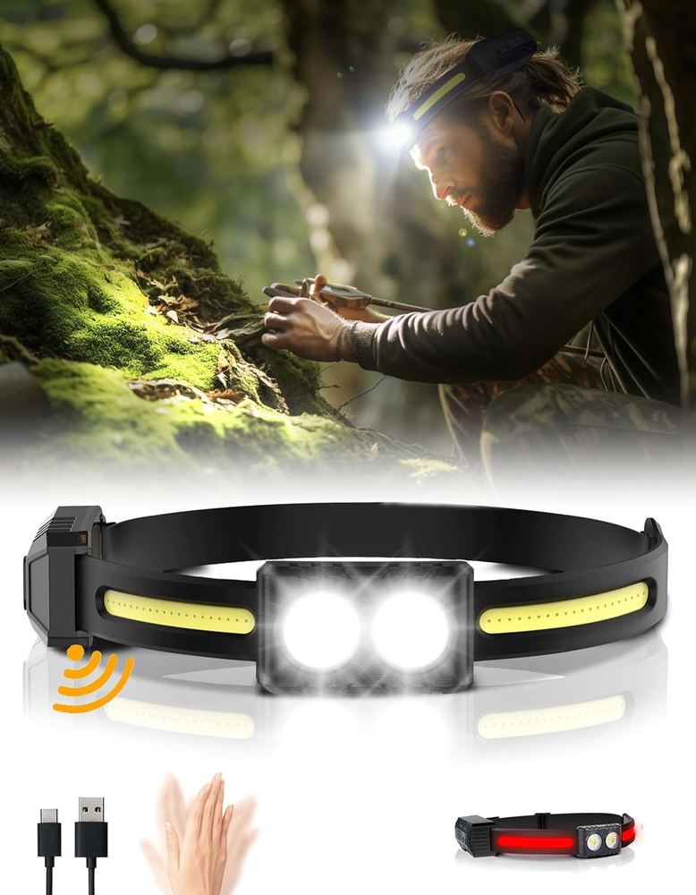 Headlamp Rechargeable, 270°Wide-Beam Head Lamp LED with Motion Sensor for Adults