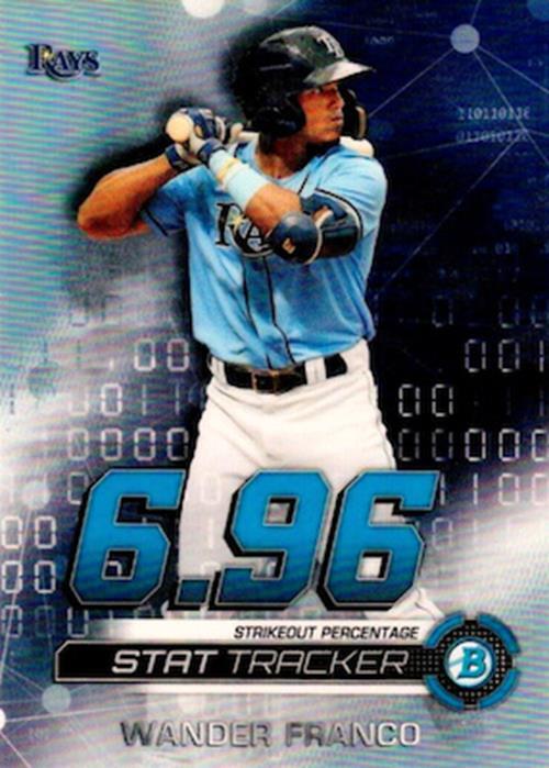 2019 Bowman Chrome Stat Tracker Insert - Complete Your Set!