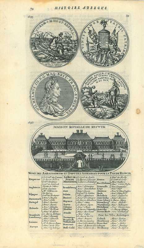 Cartographic curiosity of Namur and Rijswijk